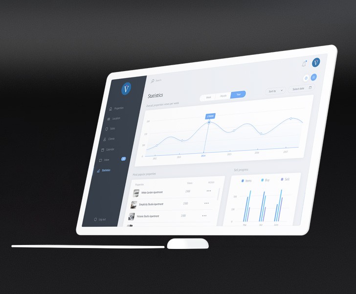 Voilàp Digital: Tile Essential Evo Self Business Intelligence