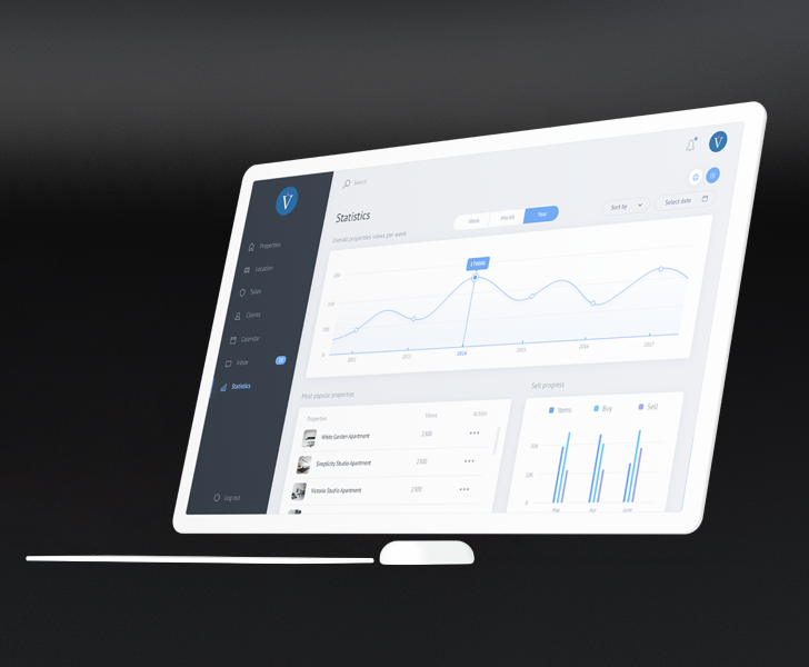 Voilàp Digital: Sight Essential Evo 85" Business Intelligence